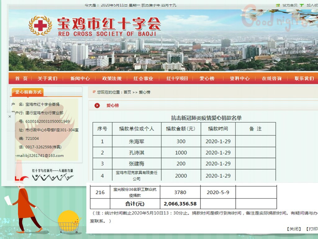 1589250008787421.jpeg 伟德体育官方网站股份36名群众抗疫捐款3780元募捐公示.jpg